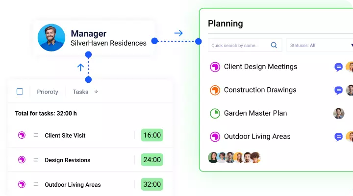actiTIME project planning interface