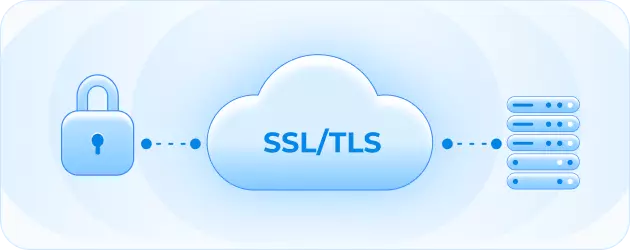 SSL/TLS encryption securing cloud infrastructure
