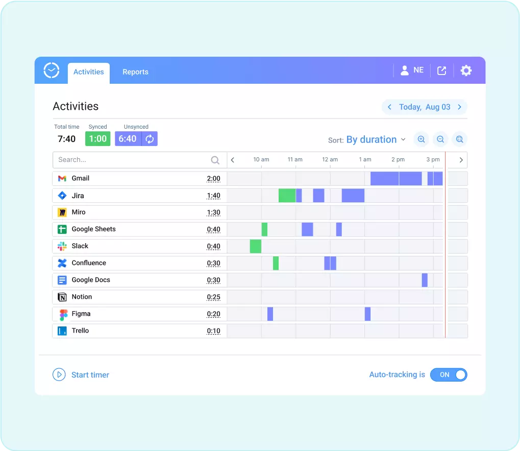 Browser extension