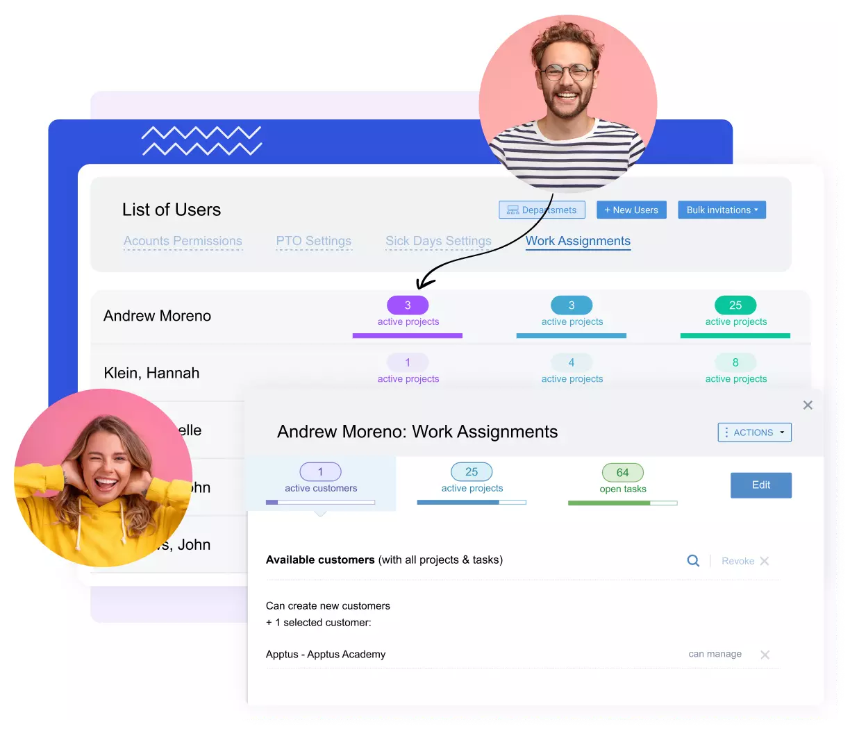 Resource optimization