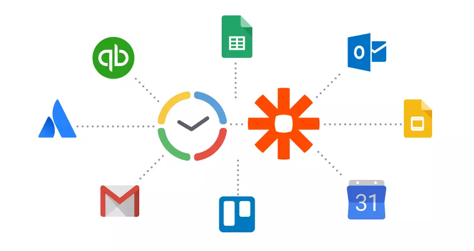 Seamless integrations