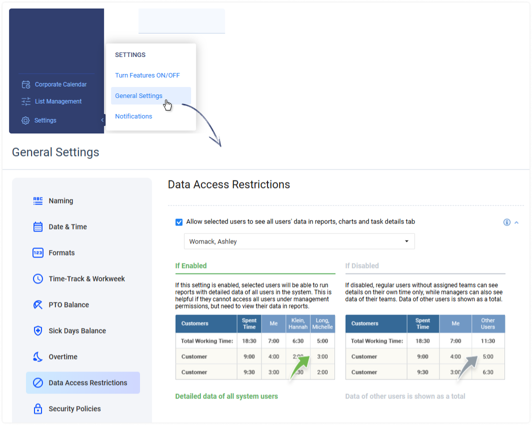 Data Access Restrictions
