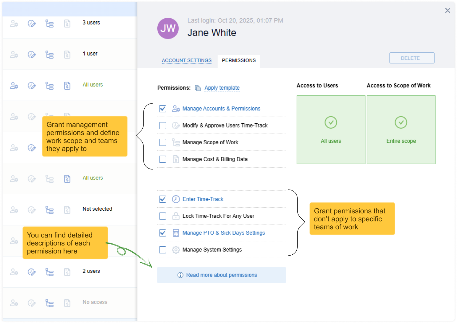 User permissions, actiTIME