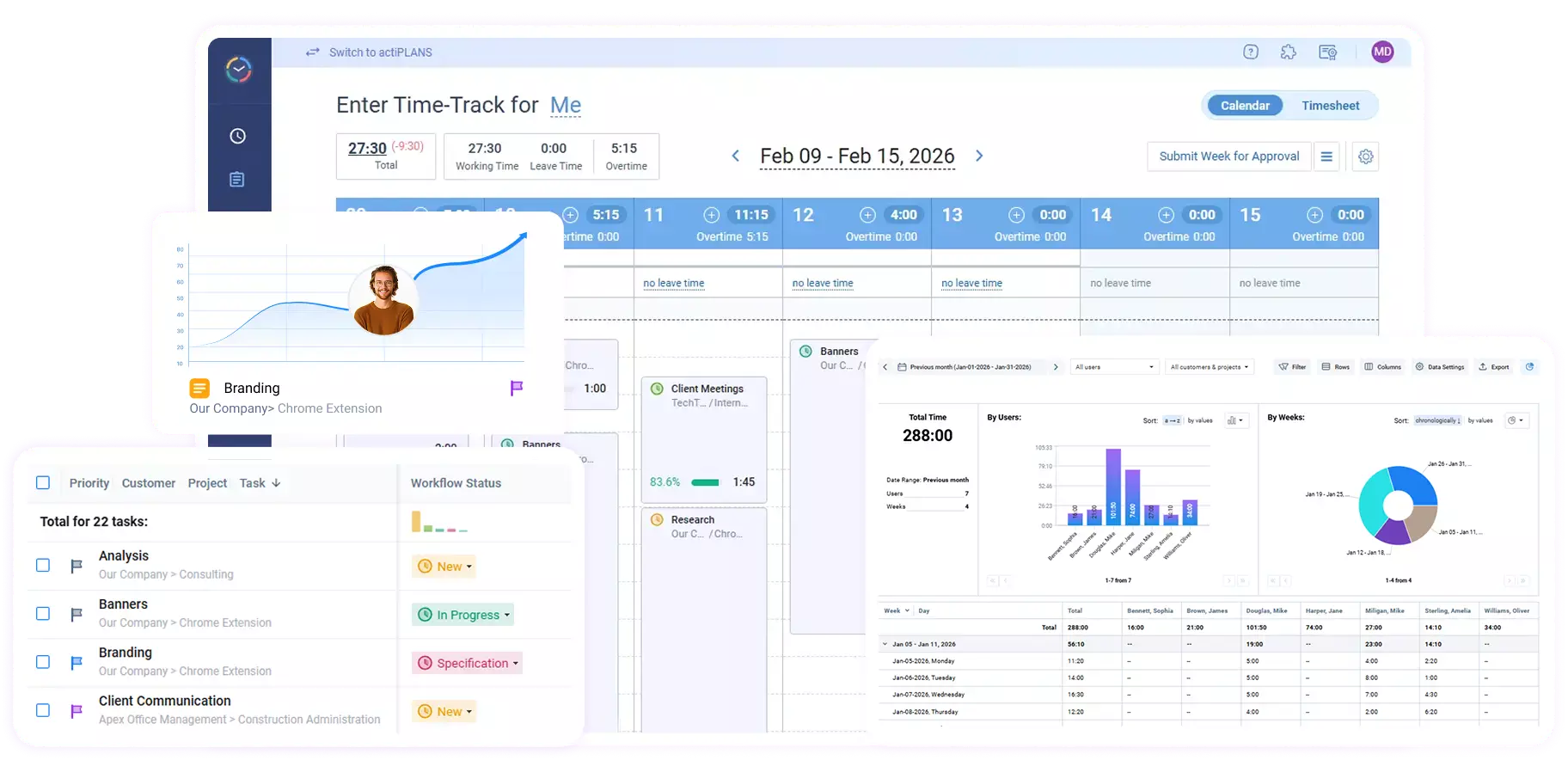 application interface