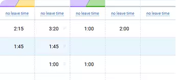 time tracking
