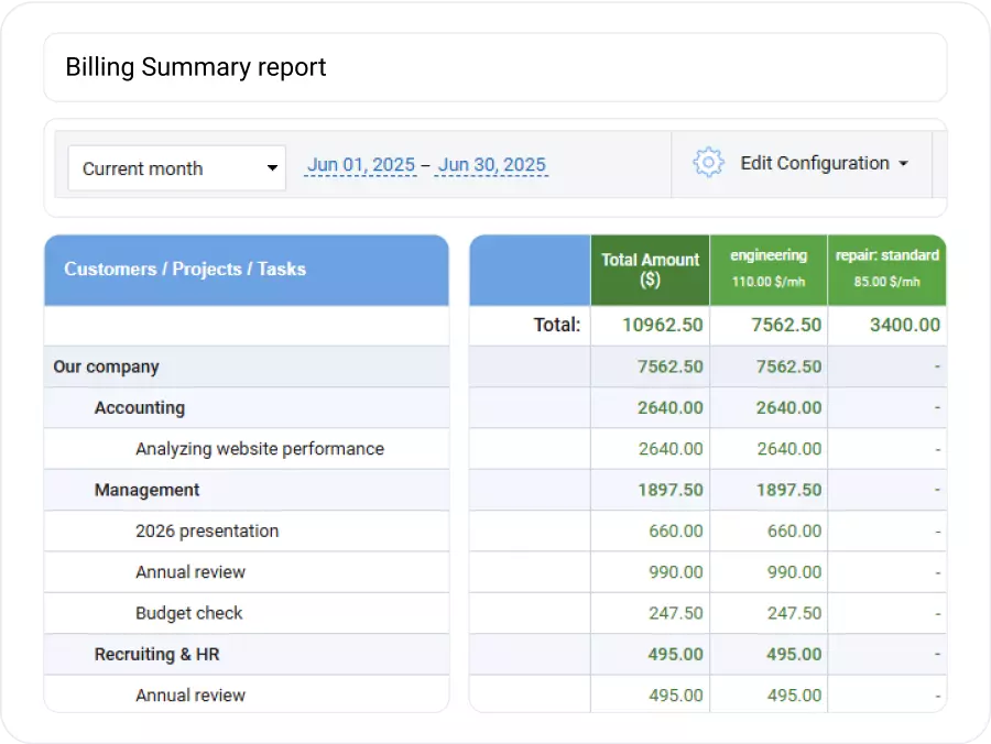 Billable hours tracking