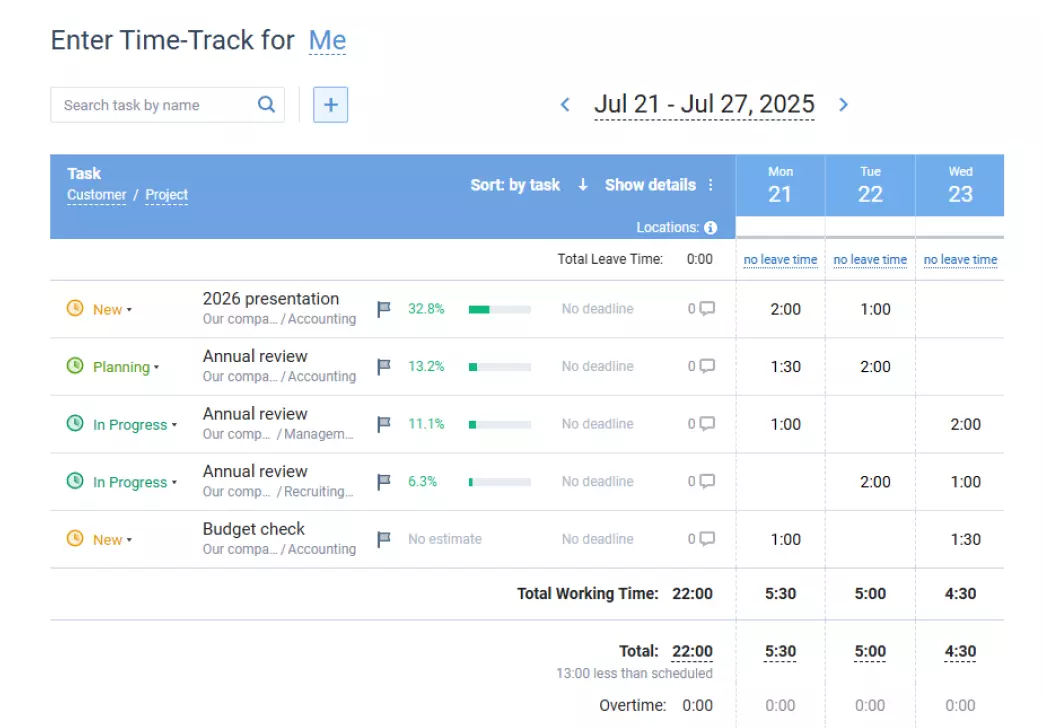 Time and Billing Software for Accounting Firms