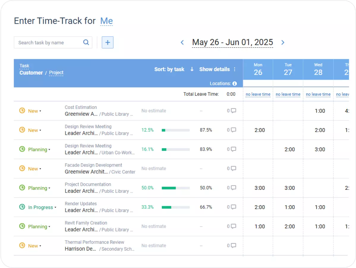 Plan and track architectural projects in actiTIME