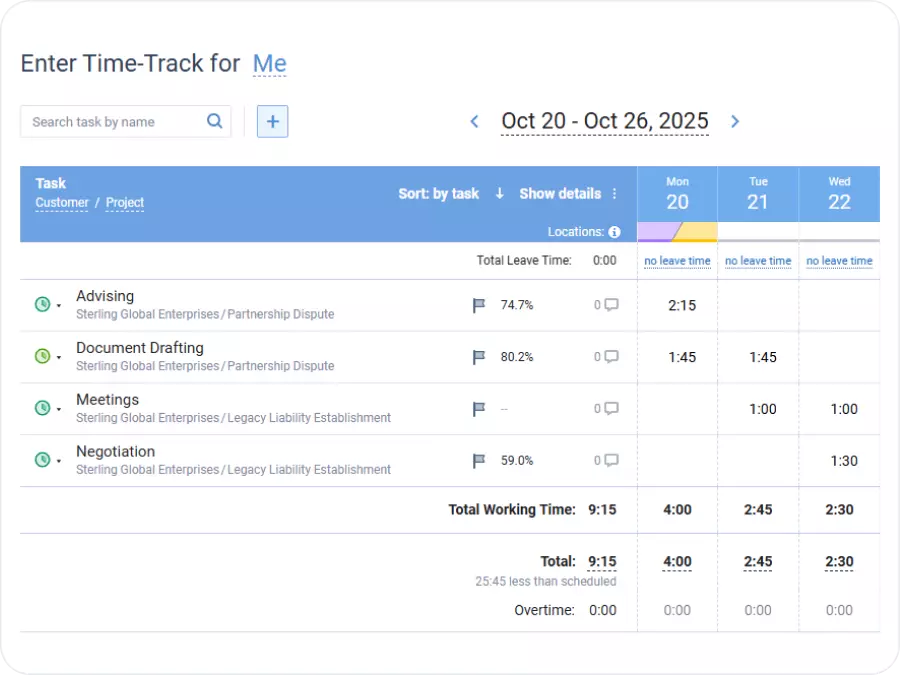 Straightforward Timesheets