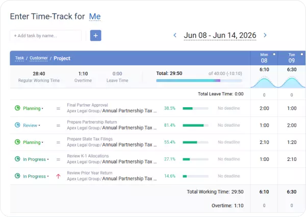Track time by client, project, and task