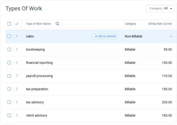 Set billing rates by type of work