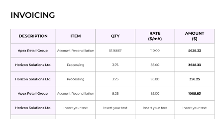 Approval and invoicing take longer than the work itself