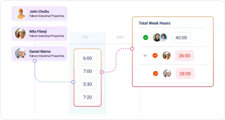 Paper time cards that don't add up at payroll time