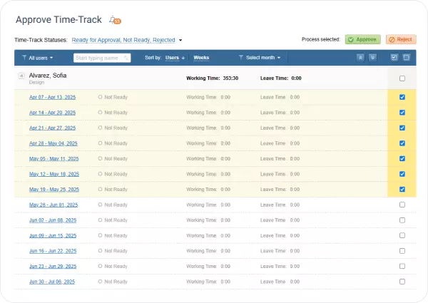 A review step between time logged and invoice sent