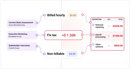 Too many billing rates and models to manage