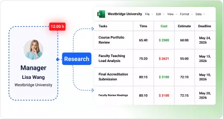 Reporting begins with chasing timesheets