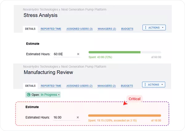 Compare estimated and actual hours as work happens