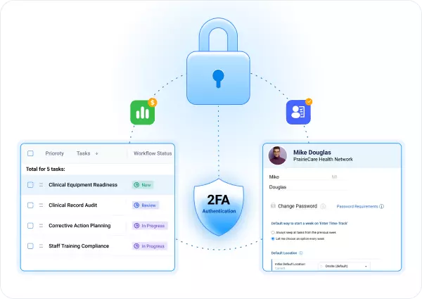 Keep sensitive workforce data under your control