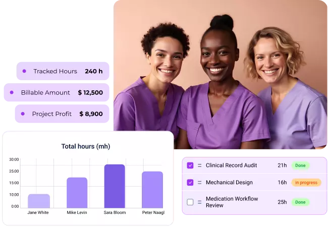 Time tracking software for the healthcare industry