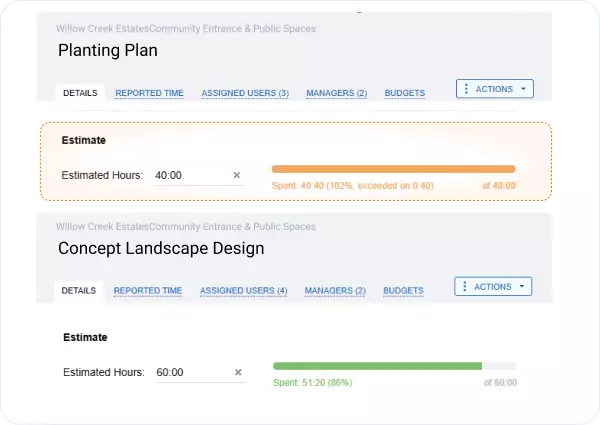 Compare estimated and actual hours by phase