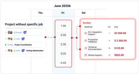Labor hours aren't linked to the work they belong to