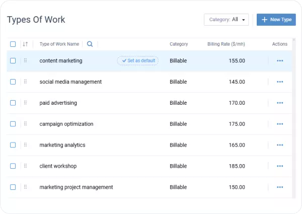 Know exactly where billable time goes