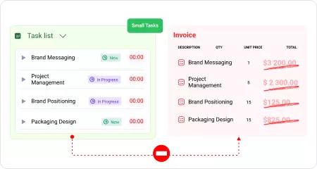 Revisions and quick favors rarely get logged