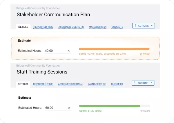 Watch every program's budget in real time