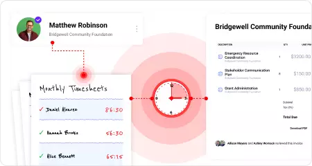 Grant reporting depends on accurate time records