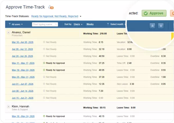 Approve hours without email back-and-forth