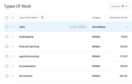 Billable and non-billable time tracking in actiTIME