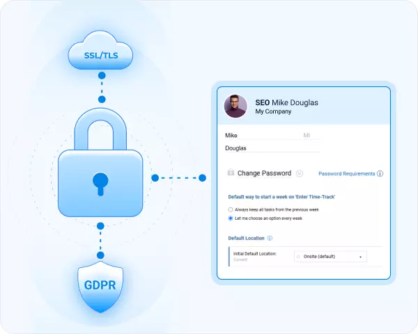 Self-hosted data security in actiTIME