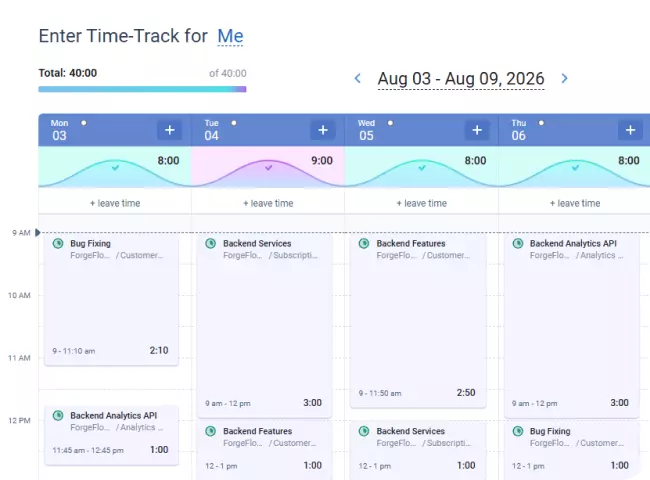 Calendar time tracking view in actiTIME