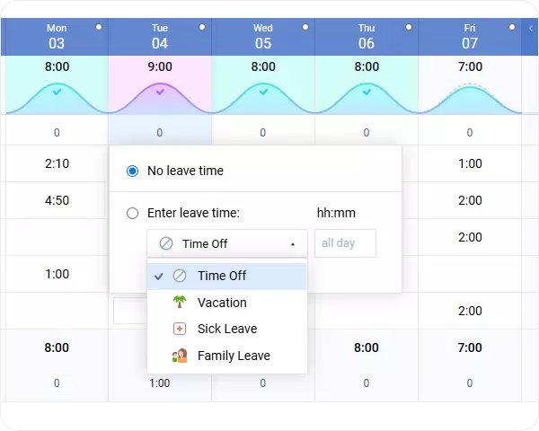 Leave and time-off tracking in actiTIME