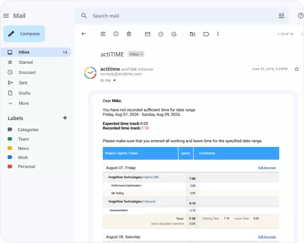 Automatic time tracking reminders in actiTIME