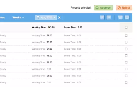 Manager approval of billable hours in actiTIME