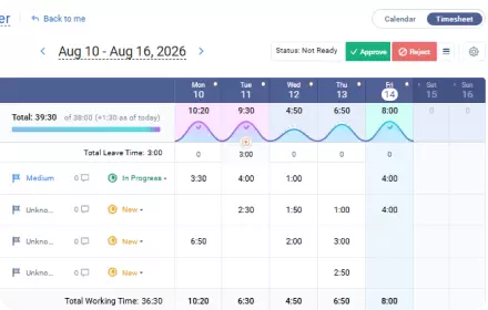 Time tracking and invoicing in actiTIME