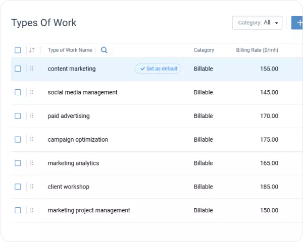 Billing rates by type of work in actiTIME