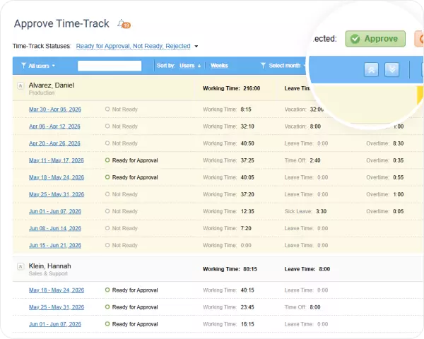 Manager approval of invoice hours in actiTIME