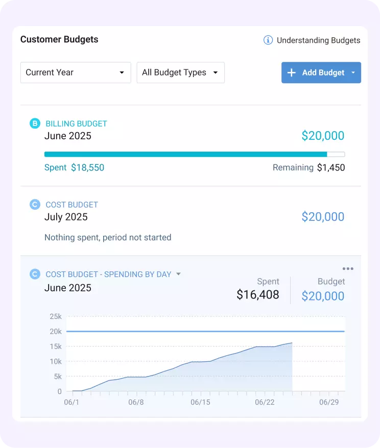 New functionality<br/>you can now make use of