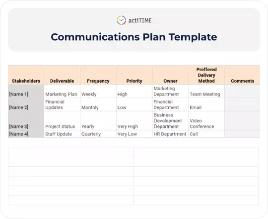 Free Communications Plan Template
