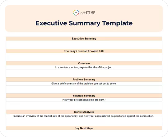 Free Executive Summary Template
