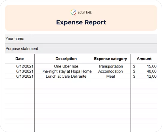 Free Expense Report Template