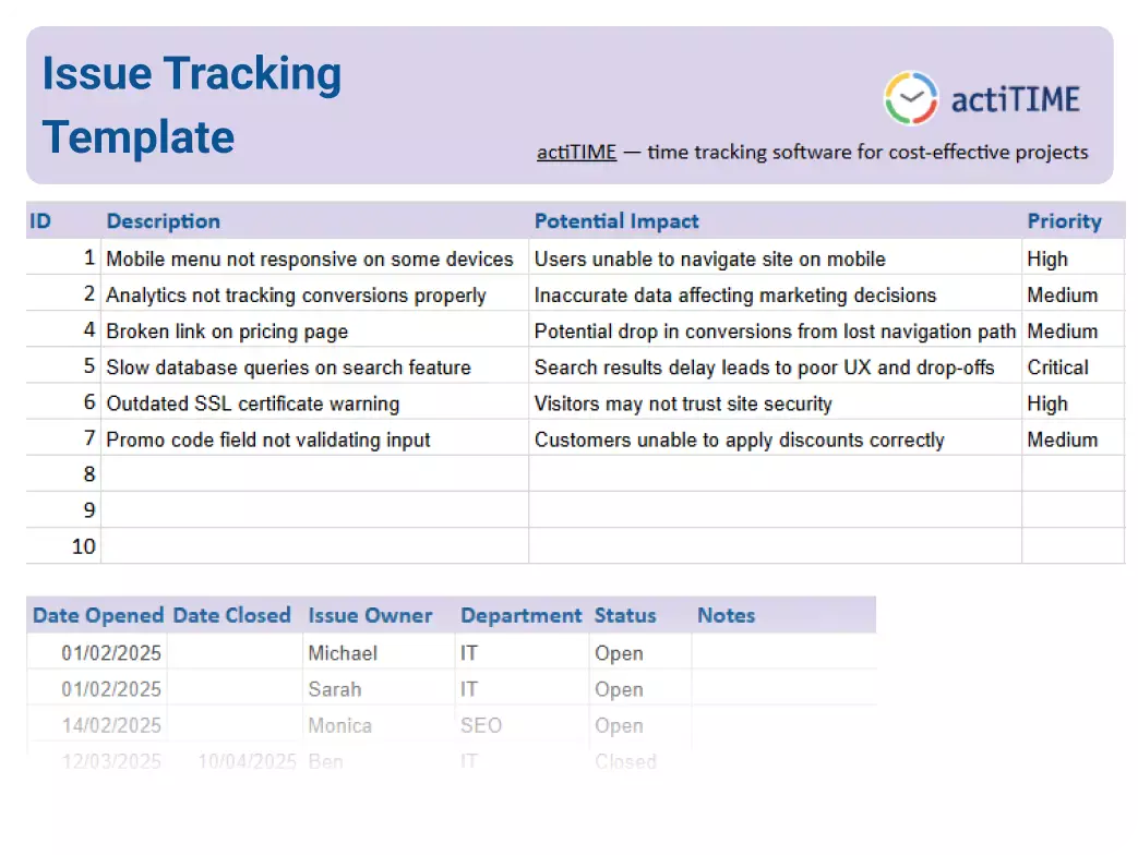 Free Issue Tracking Template
