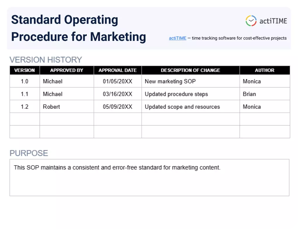Free Marketing SOP Template