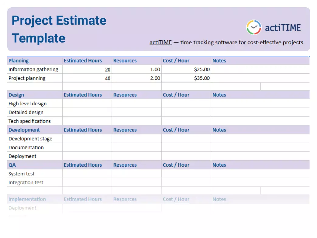 Free Project Estimate Template