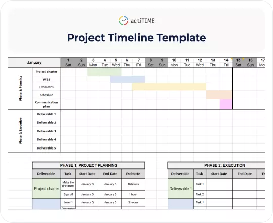 Free Project Timeline Template