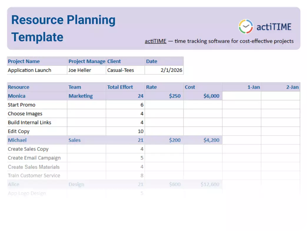 Free Resource Planning Template