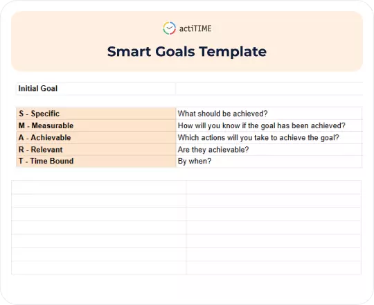 Free SMART Goals Template