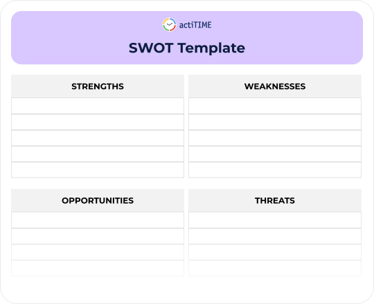 Free SWOT Analysis Template template preview